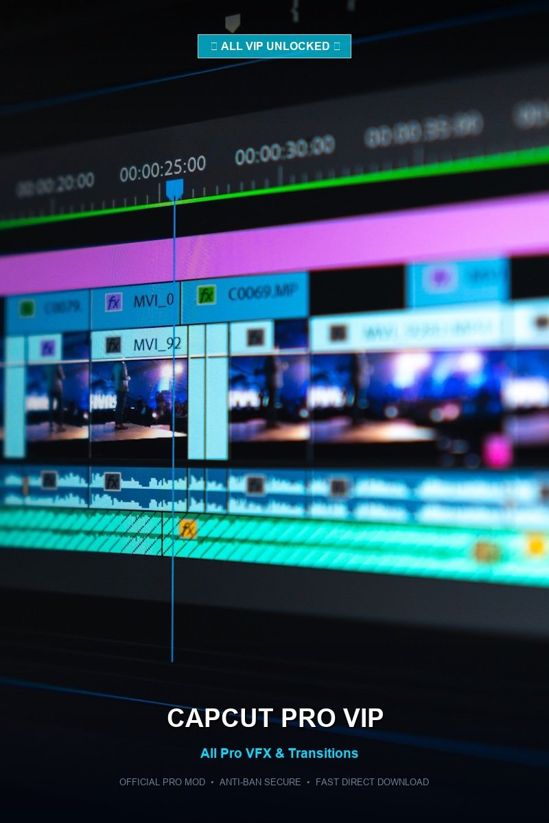 CapCut Pro